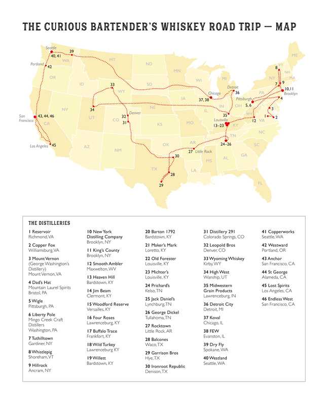 The Curious Bartender's Whiskey Road Trip